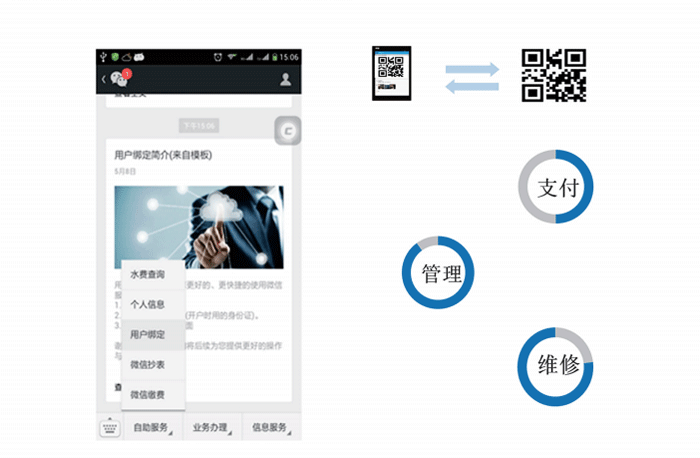 智慧水務(wù)移動客戶端